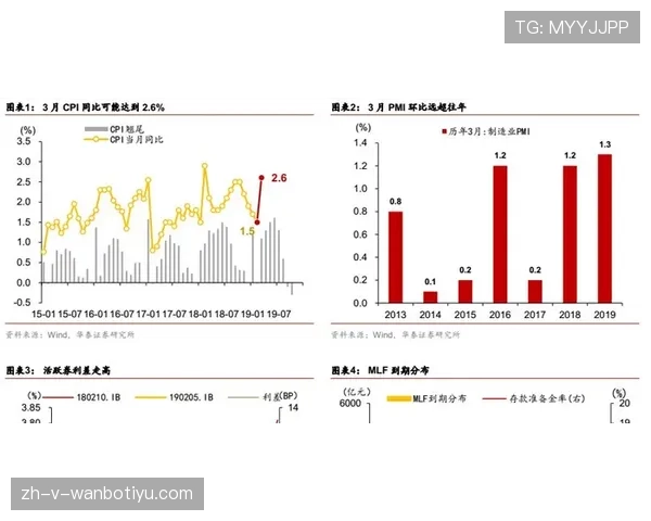 墨西哥美洲俱乐部后防稳定性出现波动，在近三场比赛中已有两次防线失误
