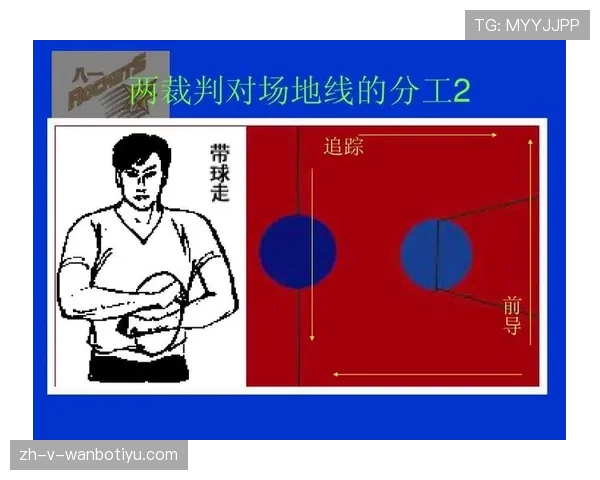 深入解析篮球运球规则的执行细节与核心定义