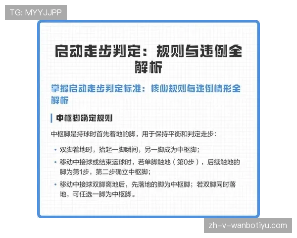 篮球持球规则解析:如何才算正确持球,何时会被判走步? 篮球持球规则解析:如何才算正确持球,何时会被判走步?