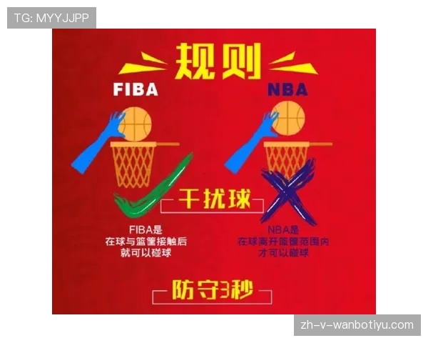罚球规则NBA与FIBA核心区别详解 罚球规则NBA与FIBA核心区别详解