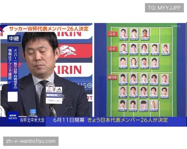 日本队2026世界杯阵容预测:久保建英领衔五大联赛球星能否突破十六强魔咒 日本队2026世界杯阵容预测:久保建英领衔五大联赛球星能否突破十六强魔咒