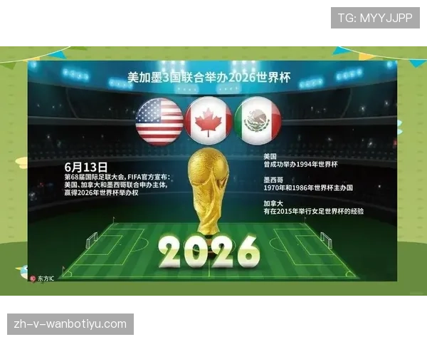 2026世界杯三国联合举办会增加旅行距离吗 2026世界杯三国联合举办会增加旅行距离吗