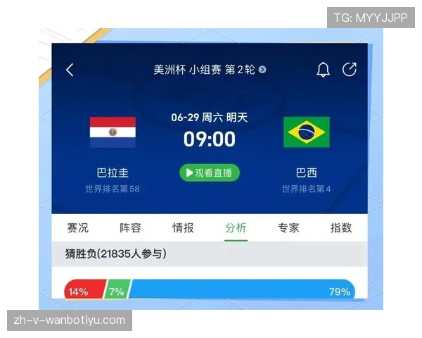 2026世界杯巴拉圭队能否重返16强 南美劲旅晋级前景深度分析
