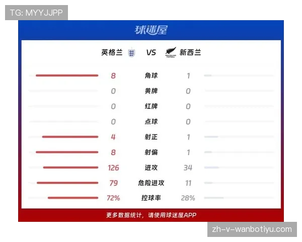 新西兰队2026世界杯晋级前景分析 能否创造大洋洲球队历史最佳战绩 新西兰队2026世界杯晋级前景分析 能否创造大洋洲球队历史最佳战绩